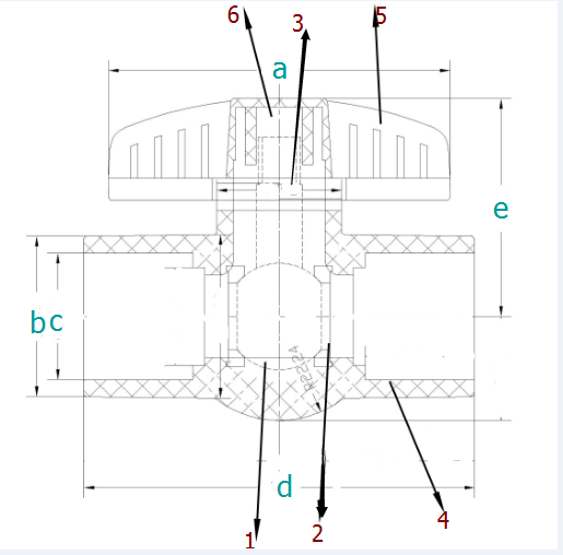 UPVC صمام كروي أحادي الاتحاد مزود بمقبس أو خيط BSPT