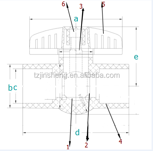 صمام كروي PVC الصين / صمام كروي UPVC